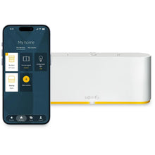 Görseli Galeri görüntüleyiciye yükleyin, TaHoma® switch