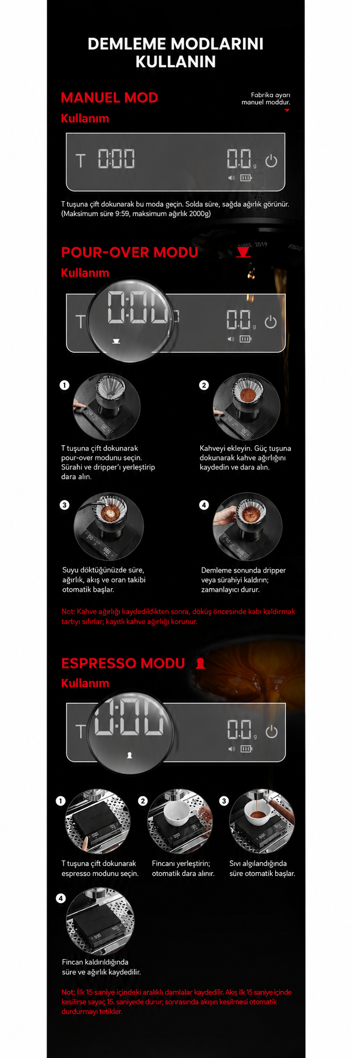 Manuel, pour-over ve espresso modlarının kullanım akışını anlatan Türkçe görsel rehber